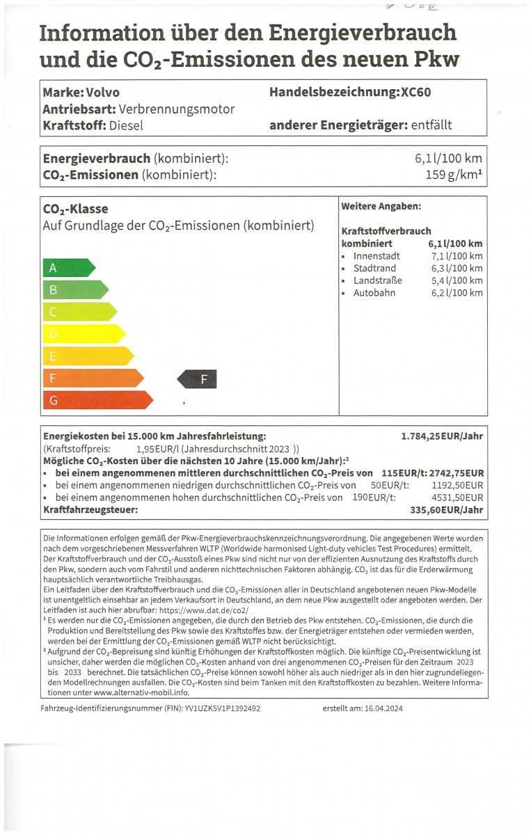 Volvo  B4 Diesel Core Automatik Pilot Assistent