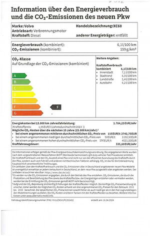 Volvo  B4 Diesel Core Automatik Pilot Assistent